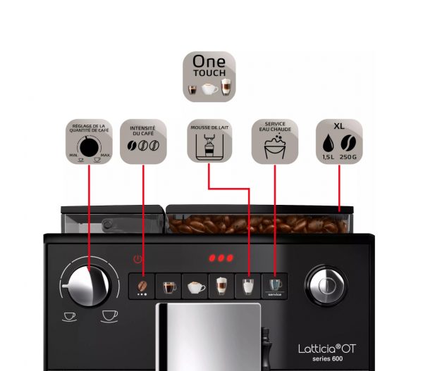 Expresso Broyeur MELITTA Latticia One Touch F300-100 Noir Mat – Image 3